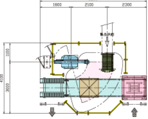 High Speed Robotic Palletizer in Ahmedabad